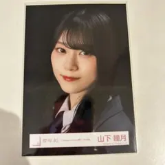 山下瞳月 アイドル