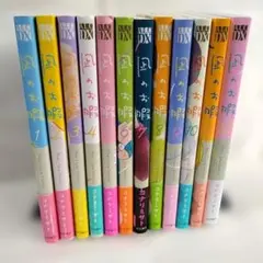 Item thumbnail for item 68509985-a6d8-4871-bdfe-da10efd66b56