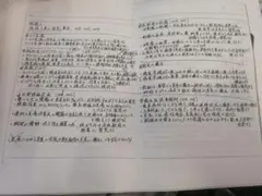 1級建築施工管理技士