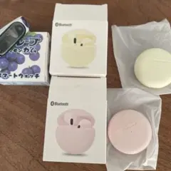 Item thumbnail for item bd5fd8ea-6ac4-4c0e-84a2-203254dc5e2e