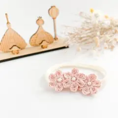 Item thumbnail for item c135db14-1808-463f-a25c-e20c86822f87