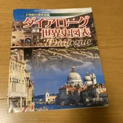 Item thumbnail for item 6909f452-0abc-41d0-8261-6c1cb82ed14d