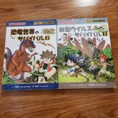 サバイバル　まとめ売り　56冊 サバイバル まとめ売り 56冊