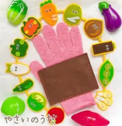 Item thumbnail for item 691b6115-098f-4e45-8121-dec3d4802b95