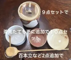 Item thumbnail for item f665eef2-e1ec-45af-8096-ac0044699d02