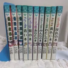 Item thumbnail for item 18a5b2b4-8e71-4ffc-8395-30a74e15cce2