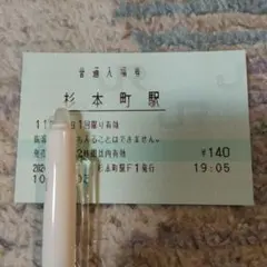 BLUE BLUE様 リクエスト 10点 まとめ商品