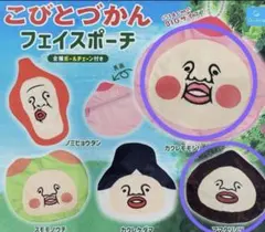 Item thumbnail for item dfe3c943-dda6-42f6-8c5c-3d179c6775ac