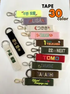 Item thumbnail for item ac10d8b4-4fdb-45e8-bc3d-f150b63d31d8