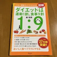 ダイエットは運動1割、食事9割
