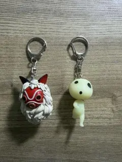 Item thumbnail for item 36089d20-7823-4c1a-a22a-b12c7f681ceb