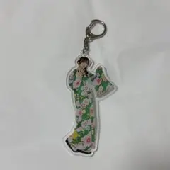 Item thumbnail for item 2d3e4ca3-c407-4c9f-ac3b-628ad1b37a87