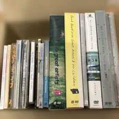 Item thumbnail for item a58951b1-6b39-407f-a5dd-0c3c65435ee3