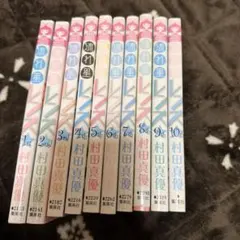 Item thumbnail for item f5e2755c-f666-47cb-b097-5a5cd89afa98