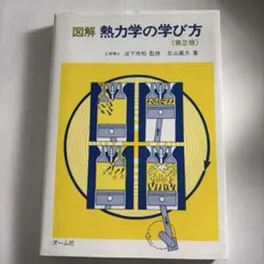 Item thumbnail for item b749a507-ef11-451a-af3c-bd3e4c24bf6f