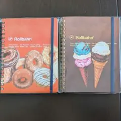 Rollbahn　ロルバーン　L　アメリカンスイーツ　アイスクリーム　ドーナツ