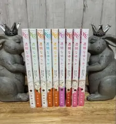 Item thumbnail for item 0f2dedbb-9c9b-47bc-b697-d804257cfa36