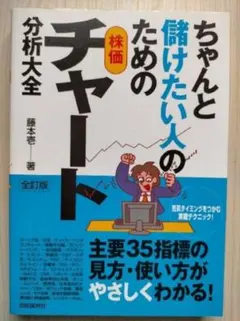 ちょびこ様 リクエスト 4点 まとめ商品