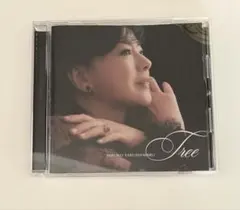 Item thumbnail for item 3ae1a6e3-9c07-476d-a572-73819ce89ce3