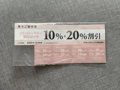 【即日発送】Jネットレンタカー 割引券 10%・20%