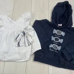 Item thumbnail for item 93721707-9d81-4e26-b0b7-d5a11a7f28be