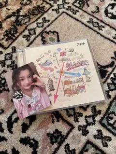 Item thumbnail for item 8aaa382a-b9bc-4919-b52e-d779b5797c95