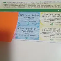 JR東日本 株主サービス券 東京ステーションギャラリー50%割引券2枚のサムネイル