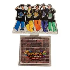 Item thumbnail for item b93e79f5-d2e8-4cf3-9ab5-5502340b69d4