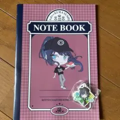 Ado くら寿司