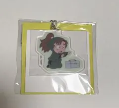 Item thumbnail for item 3a7d27fa-4120-45a0-86a0-f8775916d91e