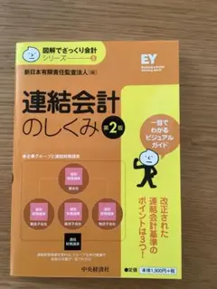 連結会計のしくみ