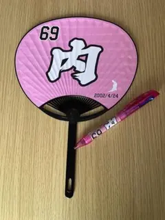 Item thumbnail for item e75f1e9b-b956-4db1-8cee-da1f86e148ec