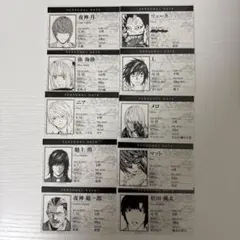 デスノート プロフィールカードコレクション　デスノート展　限定　匿名配送