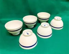 Item thumbnail for item 862d6b52-2dd3-49d0-b493-01ab53838deb