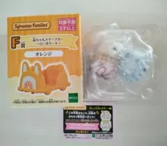 Item thumbnail for item 293f3360-b69b-4c64-a525-28361dd9be46