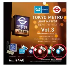 Item thumbnail for item 8cdd08a4-5f04-4c81-8384-feda06f80476