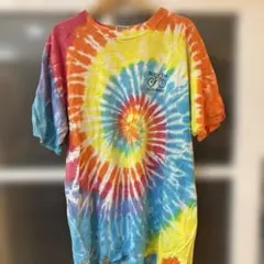 Item thumbnail for item 1cc3a8b6-da29-4da1-a00a-9376469f6125