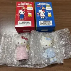 ハローキティ展 シークレットマスコットチャーム