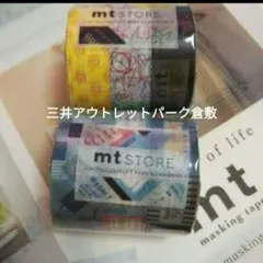 Item thumbnail for item df619cd5-5d27-4e32-bef4-1e7085b53d96