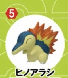 ポケモンチョコエッグ ヒノアラシ