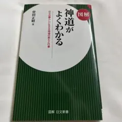 【中古本】神道と日本文化 2025年最新】しんとうの人気アイテム - メルカリ