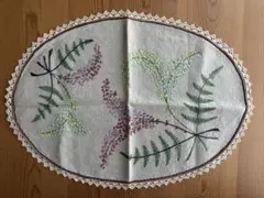 Item thumbnail for item 55ea96c8-937f-46bb-b5a1-60edb602a907