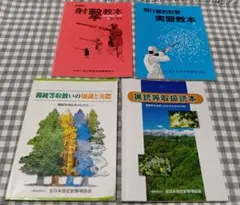 Item thumbnail for item ffd27086-0ece-45dc-aeff-5bb2792557b7