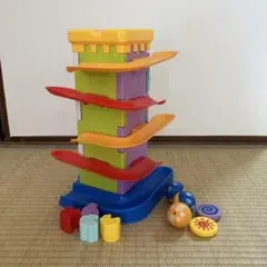 Item thumbnail for item 66dbbdd4-bcd2-451e-95f7-e8b5b715cb7e