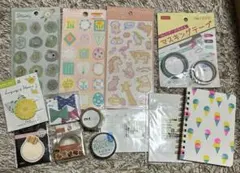 Item thumbnail for item cb20bcc7-5f11-4bbe-8dc4-6d668b5433b6