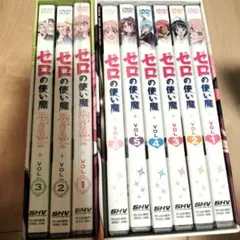 Item thumbnail for item 6eed83cd-fb3e-4245-b8ea-868b32c4a544