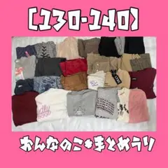 Item thumbnail for item 81533a32-127a-428c-94d3-380c164c7550