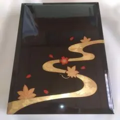 Item thumbnail for item f3b1b5c3-a4b5-480e-a83d-9455fdaf6eae