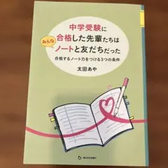 Item thumbnail for item 6ab979d4-f175-49e8-8ac7-1f022b0e53b3