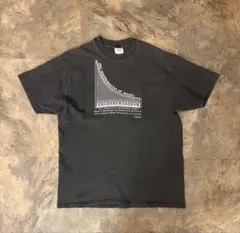2026年最新】数学Tシャツの人気アイテム - メルカリ
